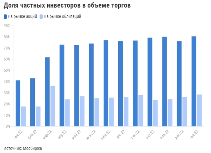 Скриншот 08-02-2023 110030.jpg