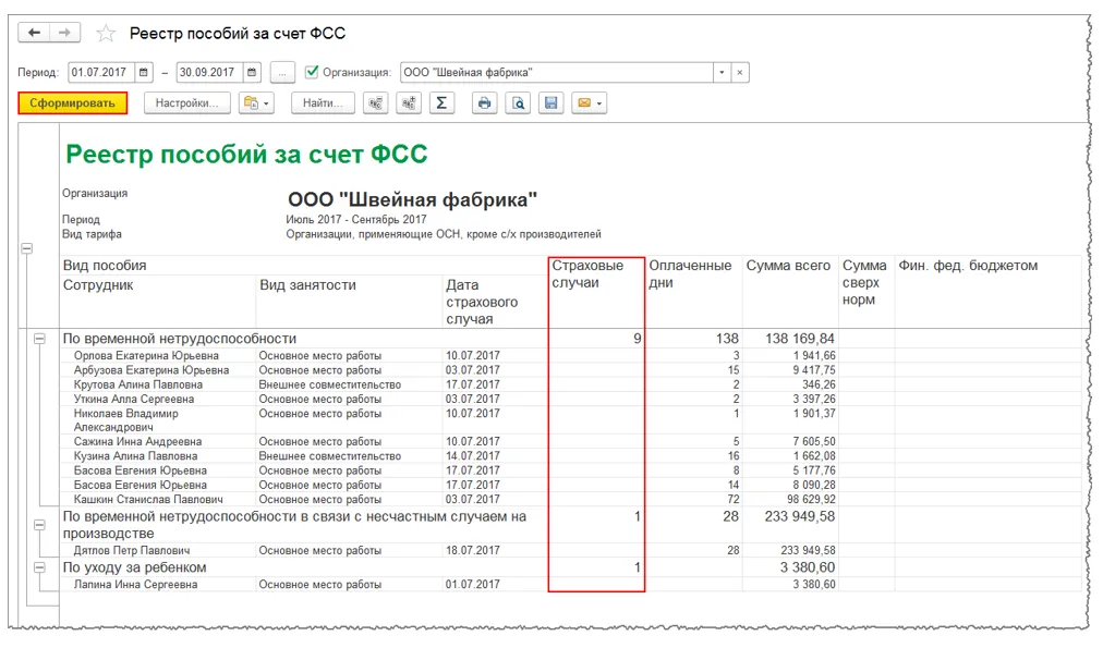 Зуп 8.3 прямые выплаты фсс. 1с ФСС реестр листков нетрудоспособности. 1 С ЗУП 8.3 реестр пособий ФСС. Реестр больничных листов в 1с 8.3. Реестр листков нетрудоспособности в 1с ЗУП 8.3.