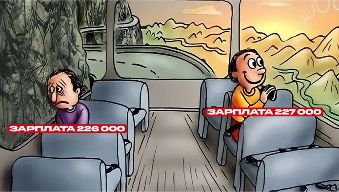 😊 Сколько денег нужно для счастья? Реально ли вообще в России быть счастливым?