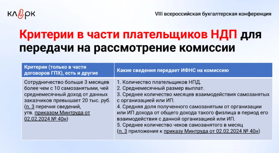 ⚡️ Аутсорс: больше клиентов и меньше рисков. Главные тезисы и эксклюзивные комментарии с конференции Клерка — «Летняя сессия»