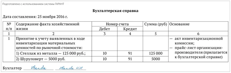 Справка бухгалтера образец