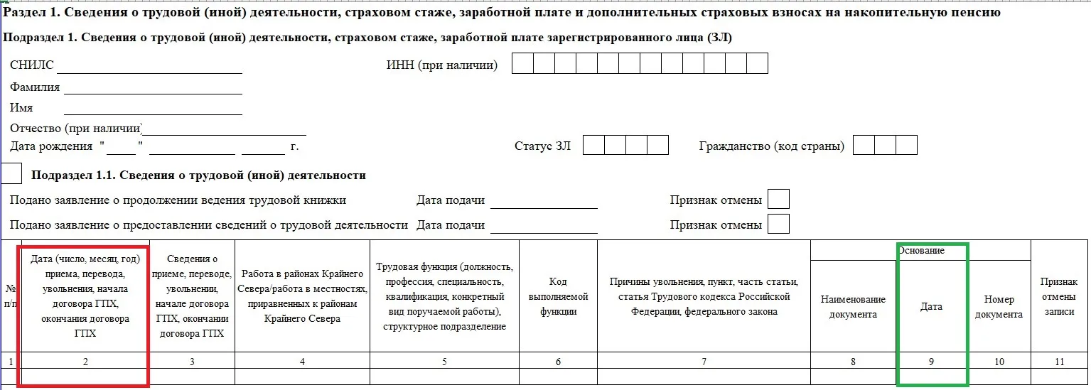 Отчет ефс 1 раздел 2 пример