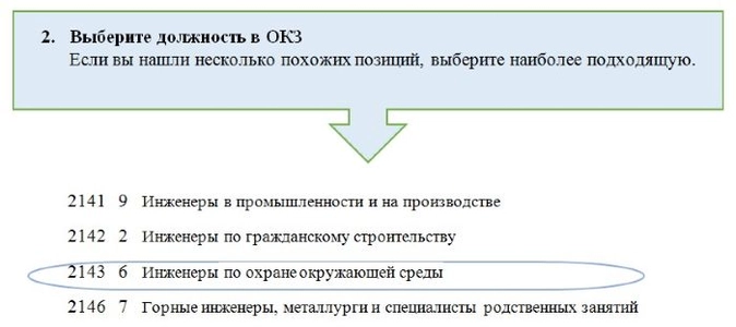 Камин сзв тд о выборе