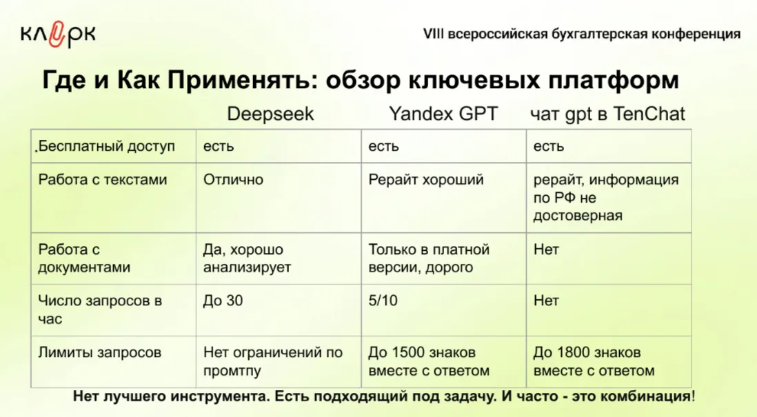 ⚡️ Аутсорс: больше клиентов и меньше рисков. Главные тезисы и эксклюзивные комментарии с конференции Клерка — «Летняя сессия»
