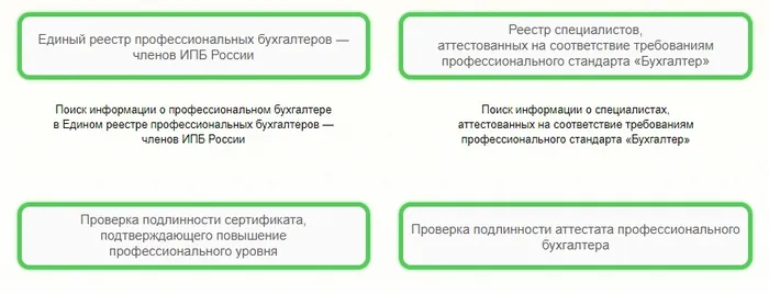 Что такое Единый реестр ИПБ России?