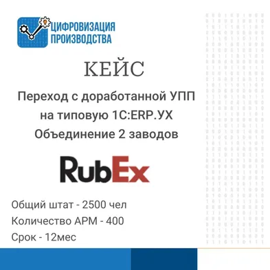 Кейс: Заказчик проекта: ООО «Рабэкс Групп»