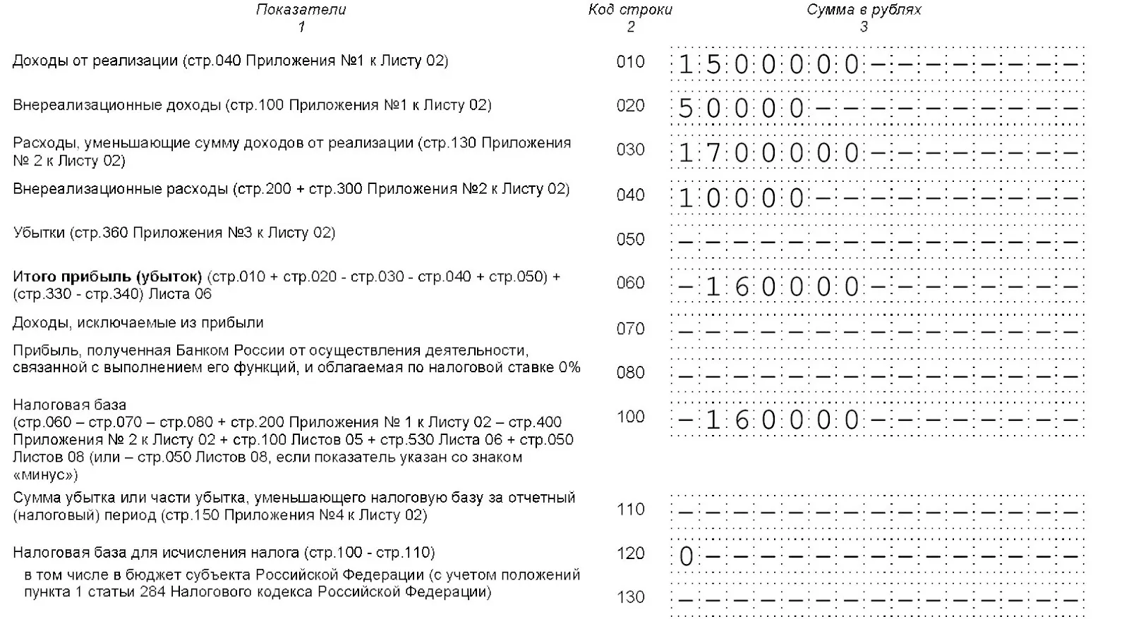 Декларация ип усн 2021 пример заполнения. Заполнить декларацию по усн за 2023 год. Заполнить декларацию по усн за 2023 год. Заполнить декларацию по усн за 2023 год. Пример заполнения декларации усн 6 за 2021.