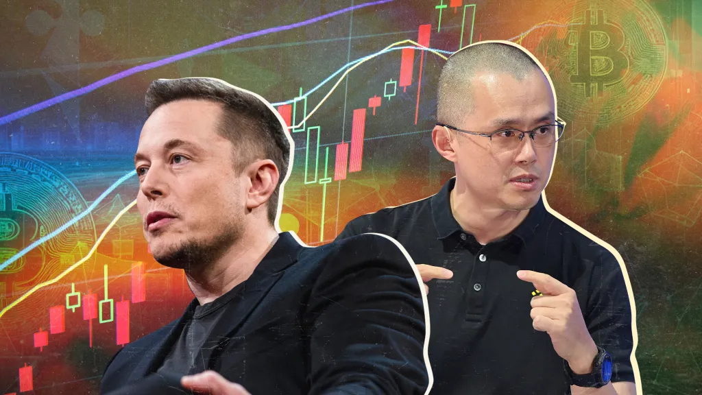 Обзор для бухгалтеров. Новости мировых финансов 