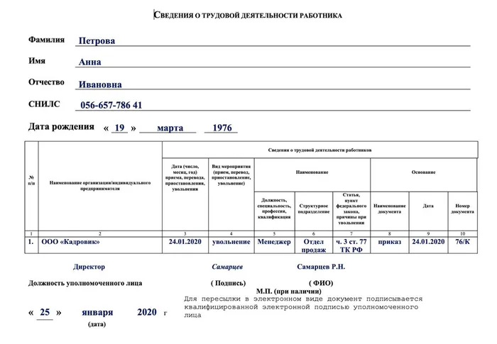 Приказ Минздрава РФ от 23.11.2021 N 1089Н