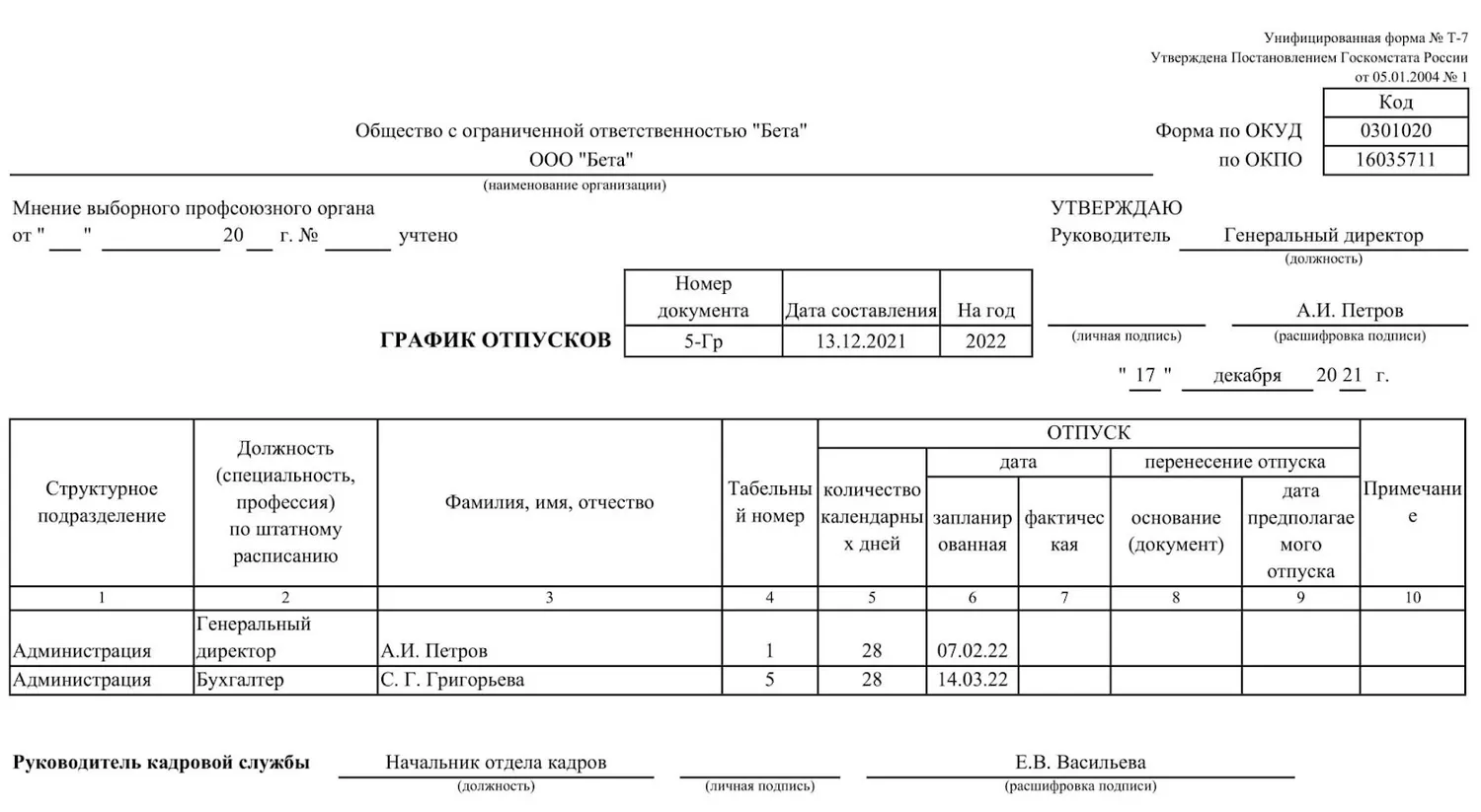 Новые правила графика отпусков. Т-7 график отпусков. Форма т-7 график отпусков 2022.