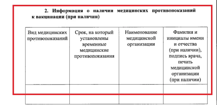 Федеральный реестр незавершенного строительства
