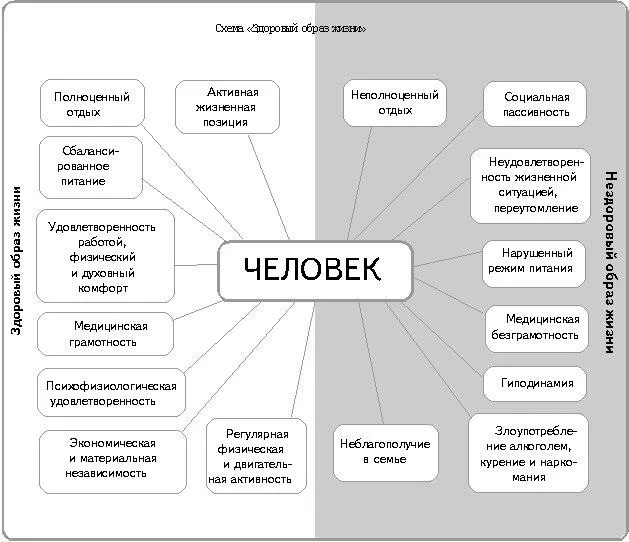 Сверим наши часы