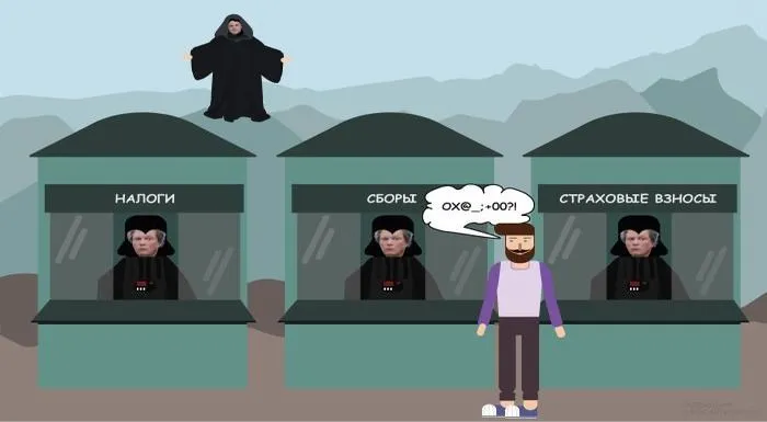 Что такое налоги, сборы и страховые взносы