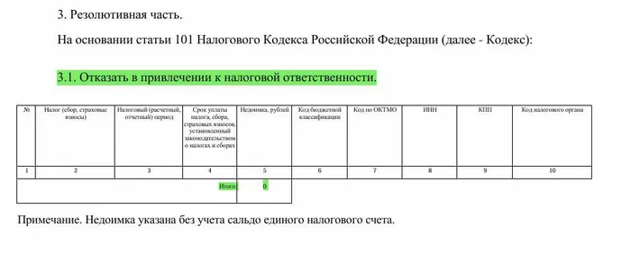 🔥 Заклинание "ЭСТОППЕЛЬ" работает! Мощный оберег от ФНС - знаем, умеем, практикуем