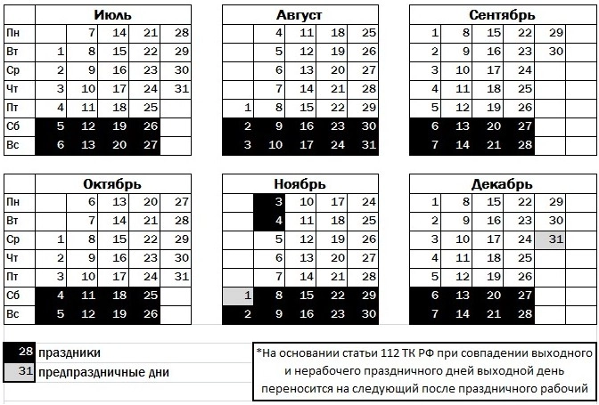 Производственный календарь на 2008 год