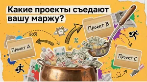 Таблица учета времени, которая показывает, какие проекты съедают вашу маржу