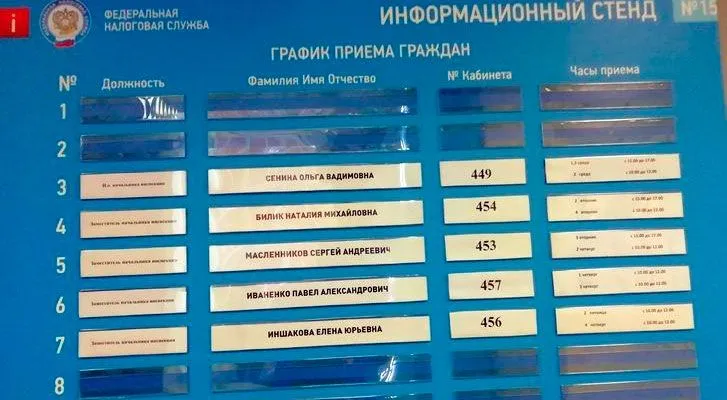 Сведения о Царе недостоверны!