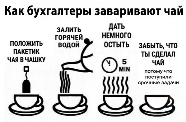 Скажите — жиза?