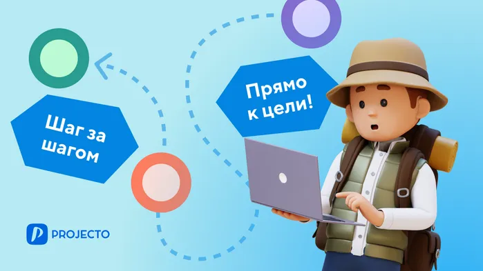 Roadmap (дорожная карта) в проектах как инструмент стратегического планирования