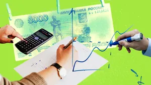 Все ключевые финансовые показатели компании: от выручки до рентабельности