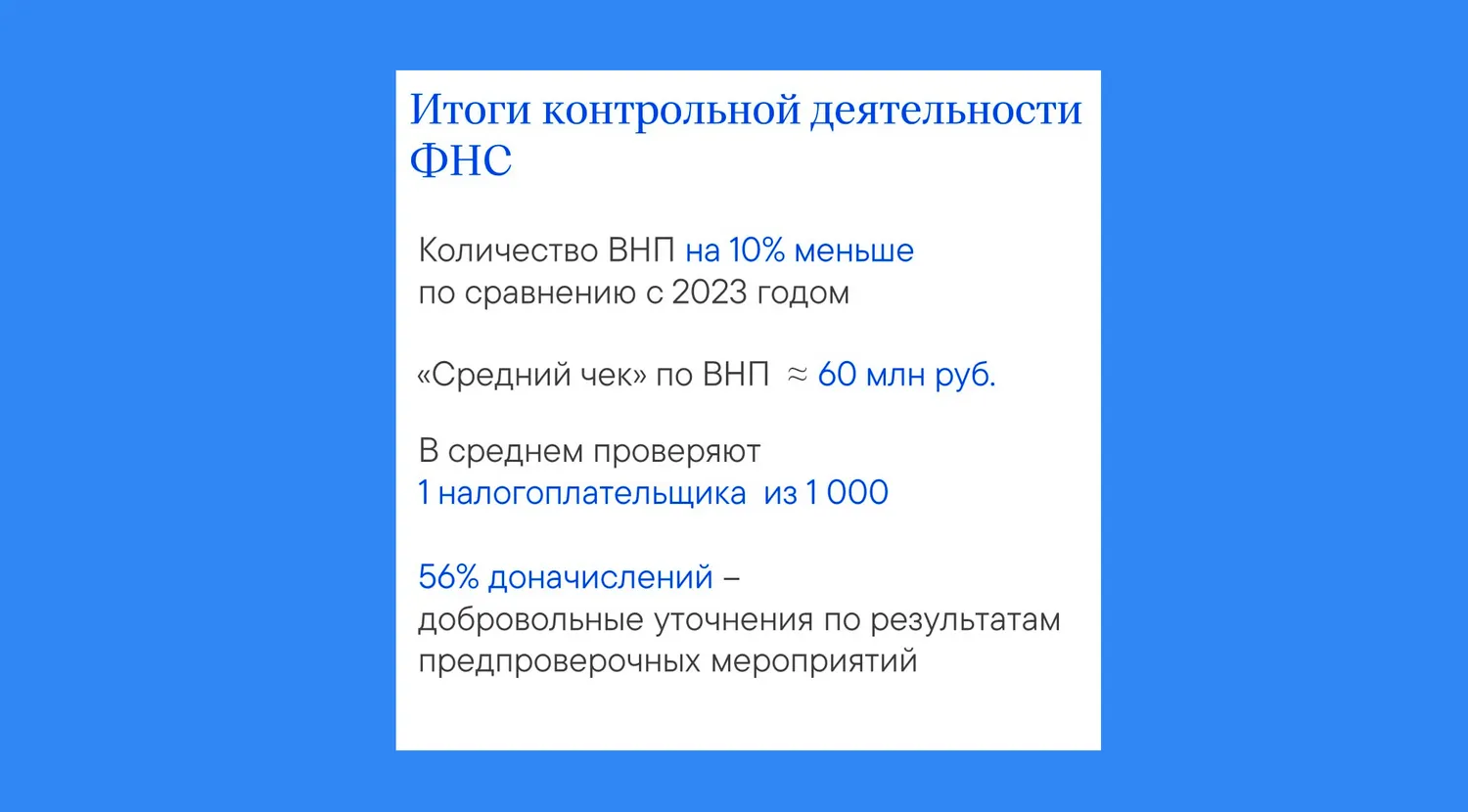 Итоги контрольной деятельности ФНС в 2024