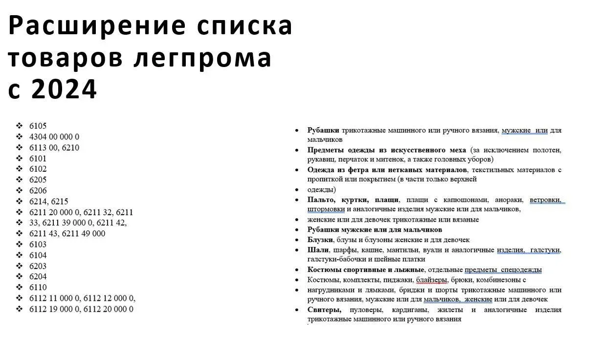 Подакцизный товар перечень 2024. Товаров, подлежащих обязательной маркировке. Перечень товаров подлежащих обязательной маркировке. Маркированные товары список.