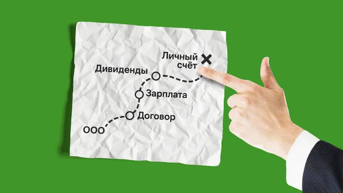 Как вывести деньги с ООО