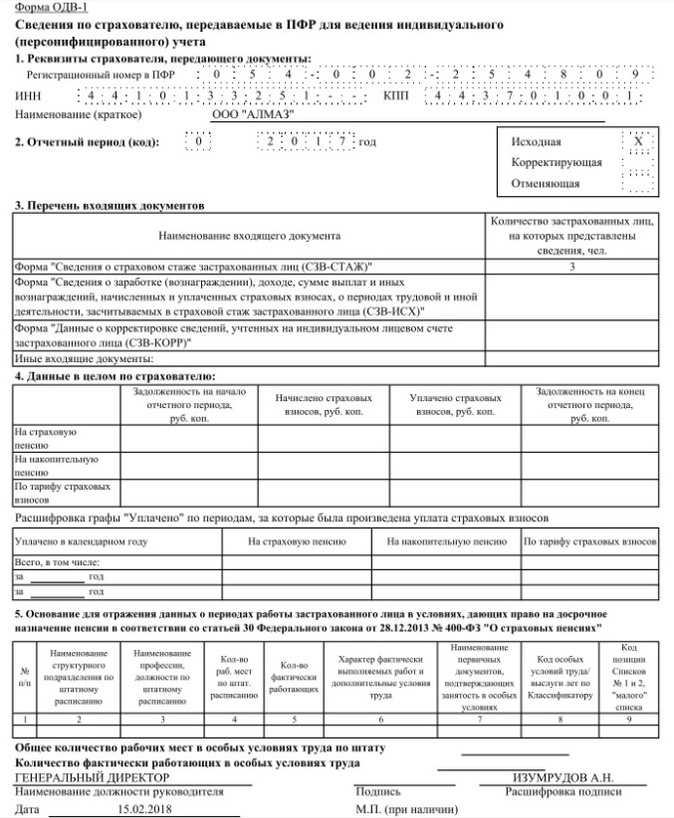 Овд 1 отчет образец заполнения