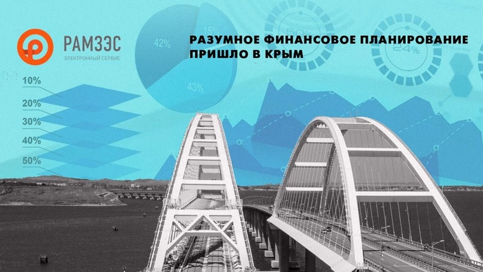 РАМЗЭС 2.0 решает отраслевые задачи: с нами теперь Минспорта Республики Крым