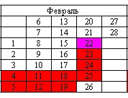 На Клерк.Ру опубликован обновленный производственный календарь на 2006 год