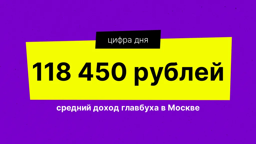 Цифра дня. Про зарплаты бухгалтеров