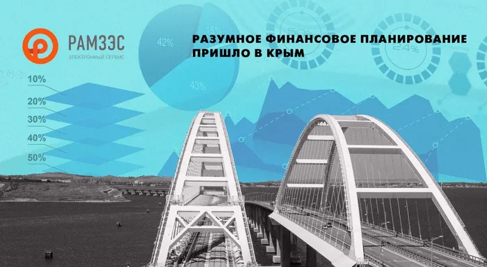 РАМЗЭС 2.0 решает отраслевые задачи: с нами теперь Минспорта Республики Крым