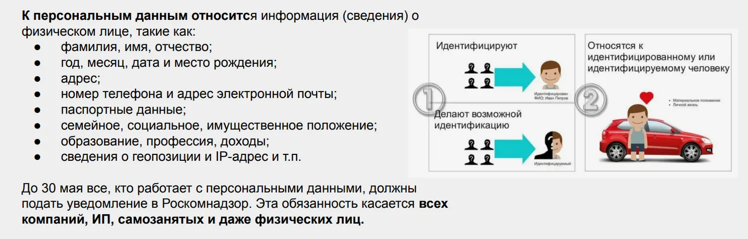 Главные вопросы по персональным данным: как не попасть под штрафы и заполнять уведомления. Конспект вебинара с видео