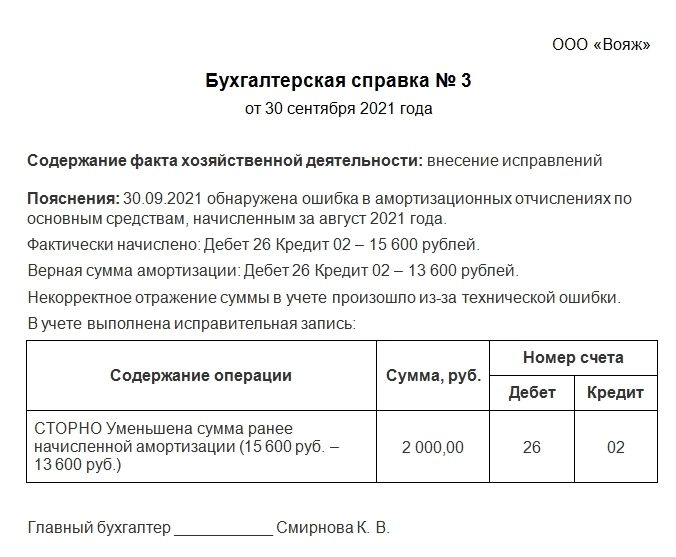 Акт сбоя программного обеспечения образец