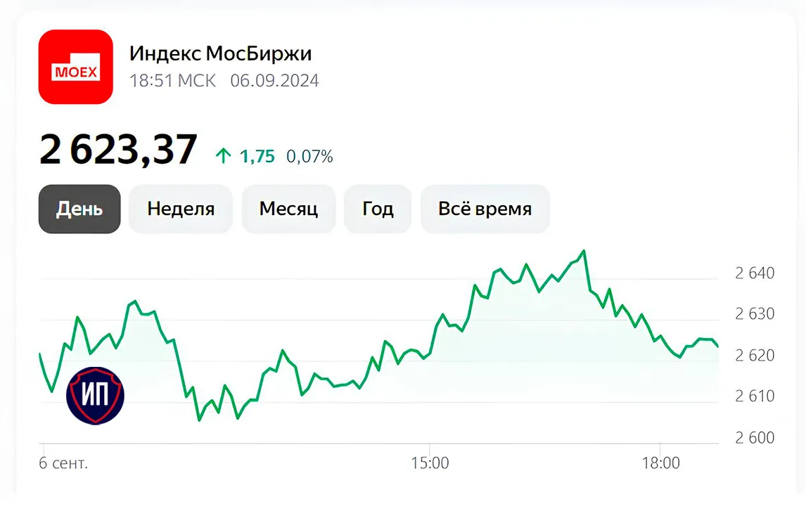 🍁Итоги 1 инвестиционной недели сентября