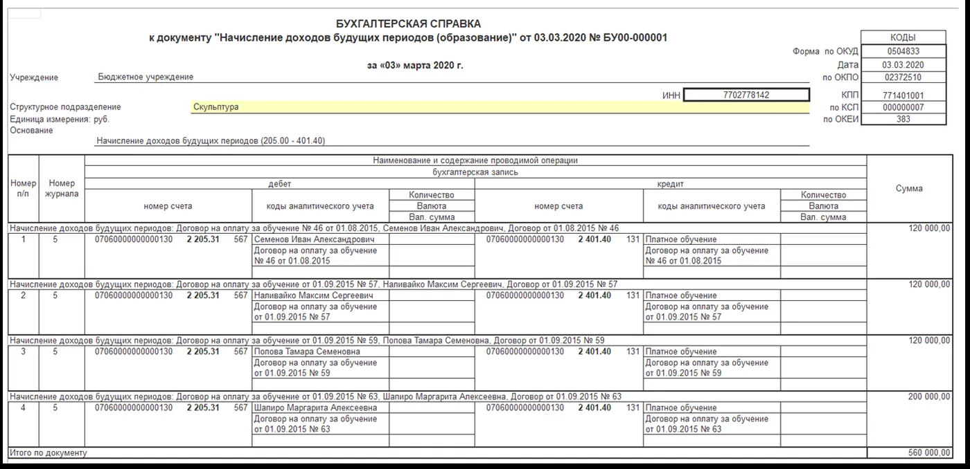 Расходы будущих периодов в налоговом учете. Доходы будущих периодов в бюджетном учреждении. Начисление доходов будущих периодов проводка. 0504833 Бухгалтерская справка. Начисление доходов будущих периодов в 1с.