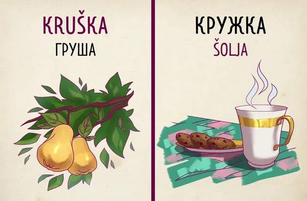 Особенности Сербского языка. Где и как легче всего учить язык? Знают ли русский язык в Сербии?