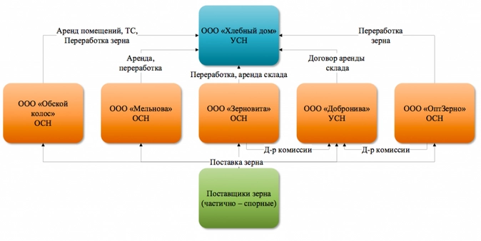 Снимок экрана 2022-09-05 в 9.43.01.png