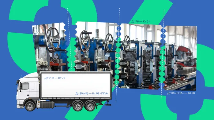 Лизинг в бухгалтерском учете 2025