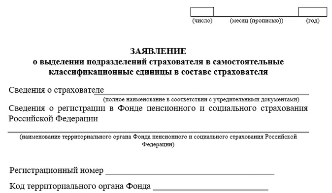 Код территории по месту регистрации. Заявление о подтверждении овэд.