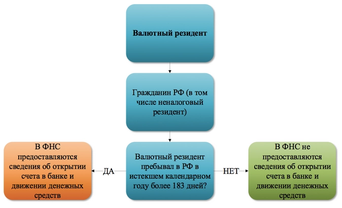 Снимок экрана 2023-01-13 в 11.36.23.png