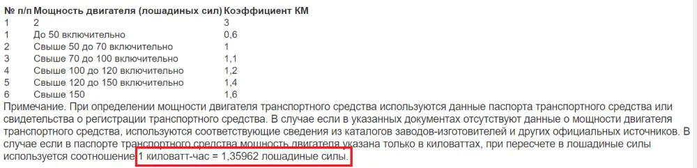 Перевод лошадиных сил в кубы. Киловатты в Лошадиные силы. 1 Лошадиная сила в киловаттах. Лошадиные силы в киловатты калькулятор. Перевод киловатт в Лошадиные силы.