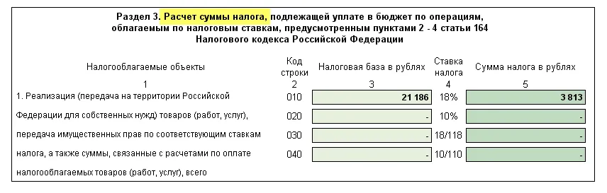 Расчет налоговой базы ндс пример Учимся правильно работать с НДС в 1С