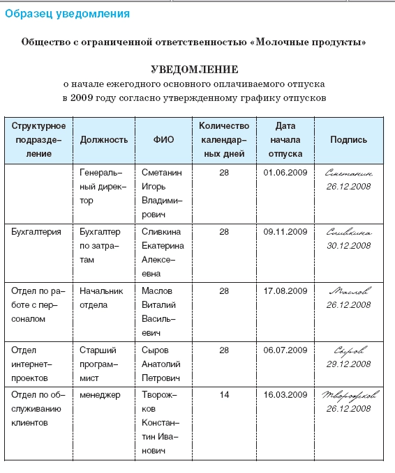 Уведомление об отпуске образец