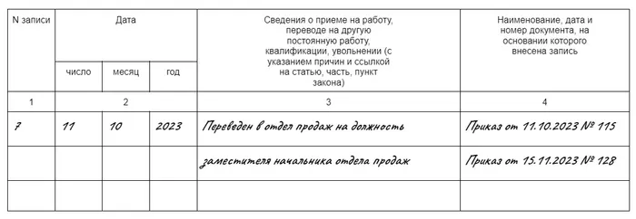 Приказ Минздрава РФ от 23.11.2021 N 1089Н