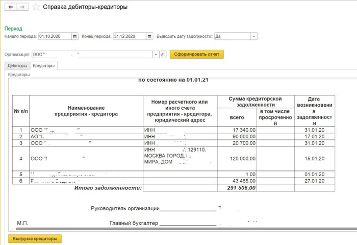 Акт инвентаризация счета 80 образец. Пример заполнения акта инвентаризации дебиторской задолженности. Форма инв-17 акт инвентаризации расчетов с покупателями поставщиками. Проведена инвентаризация дебиторской задолженности. Инвентаризация дебиторов и кредиторов.