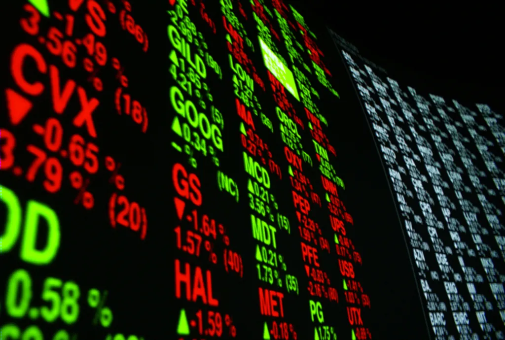 Индикатор Momentum на рынке Форекс