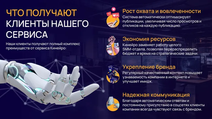 Расследование франшизы «Кинейро»: правда о заработке миллиона на нейросетях