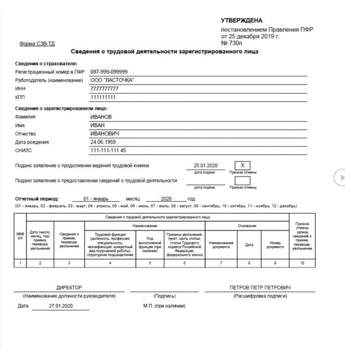 Образец заполнения сзв тд на увольнение