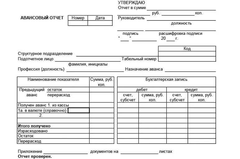 Образец заполнения авансового отчета в 2023 году. Реестр авансовых отчетов образец. Отчет о расходах подотчетного лица ф 0504520 пример заполнения. Авансовый отчет заполнение Росгвардия.